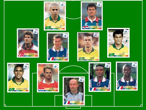 world cup 1998 wiki